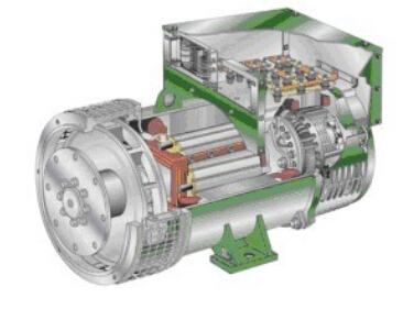泰宁发电机内部结构图